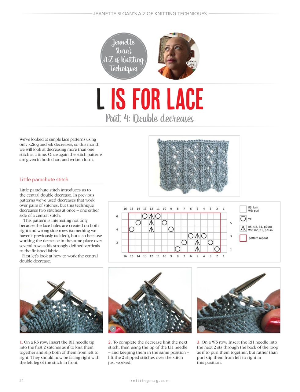 Knitting Preview Pages