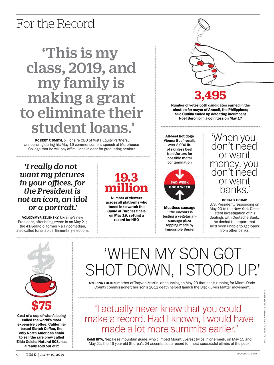 TIME Magazine Europe Preview Pages