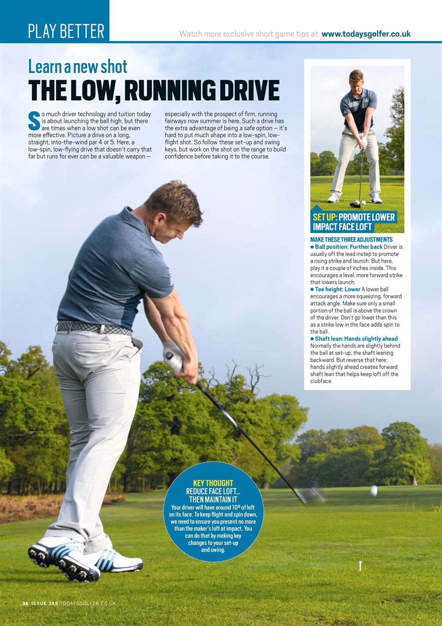 Today's Golfer Preview Pages