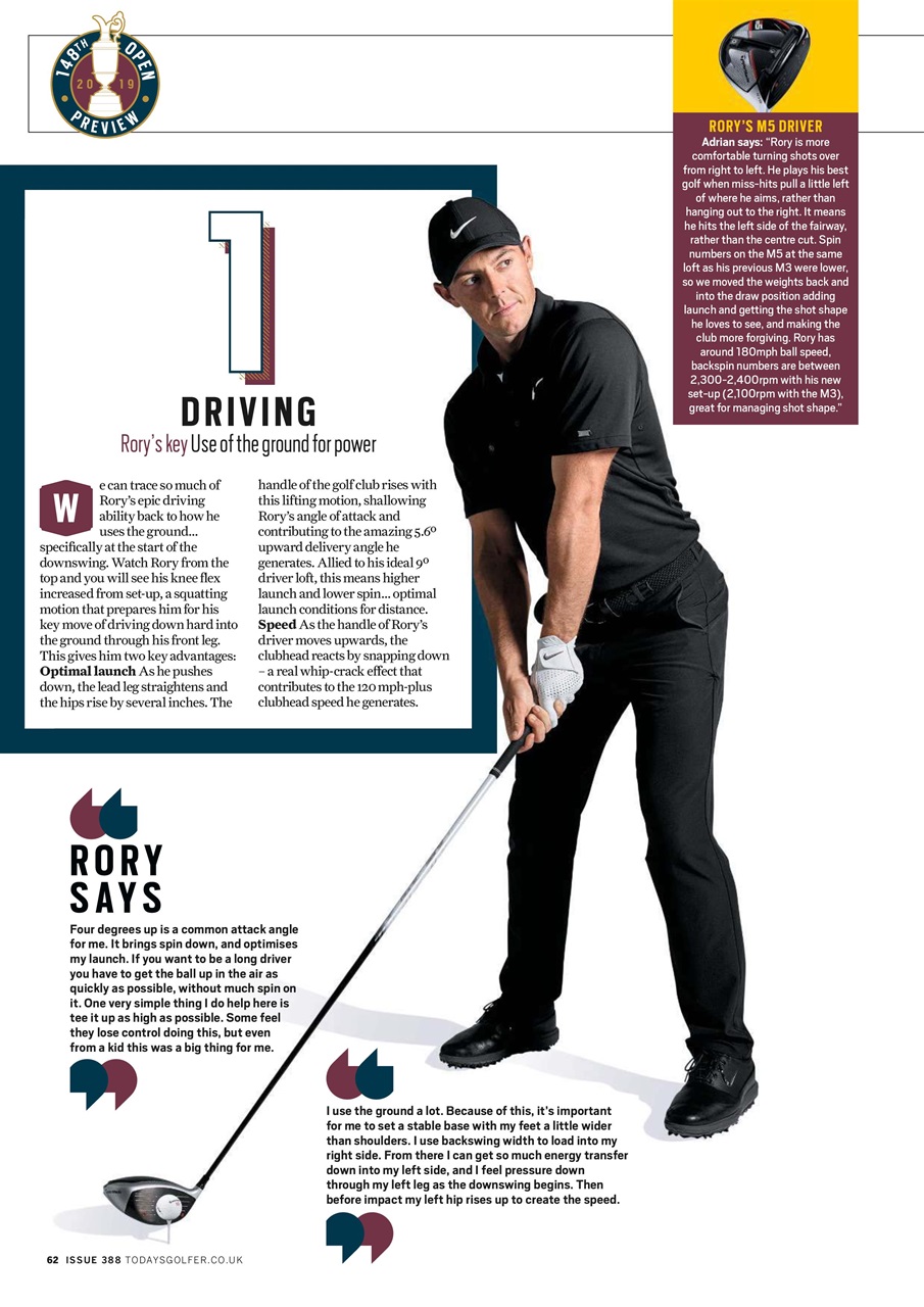 Today's Golfer Preview Pages