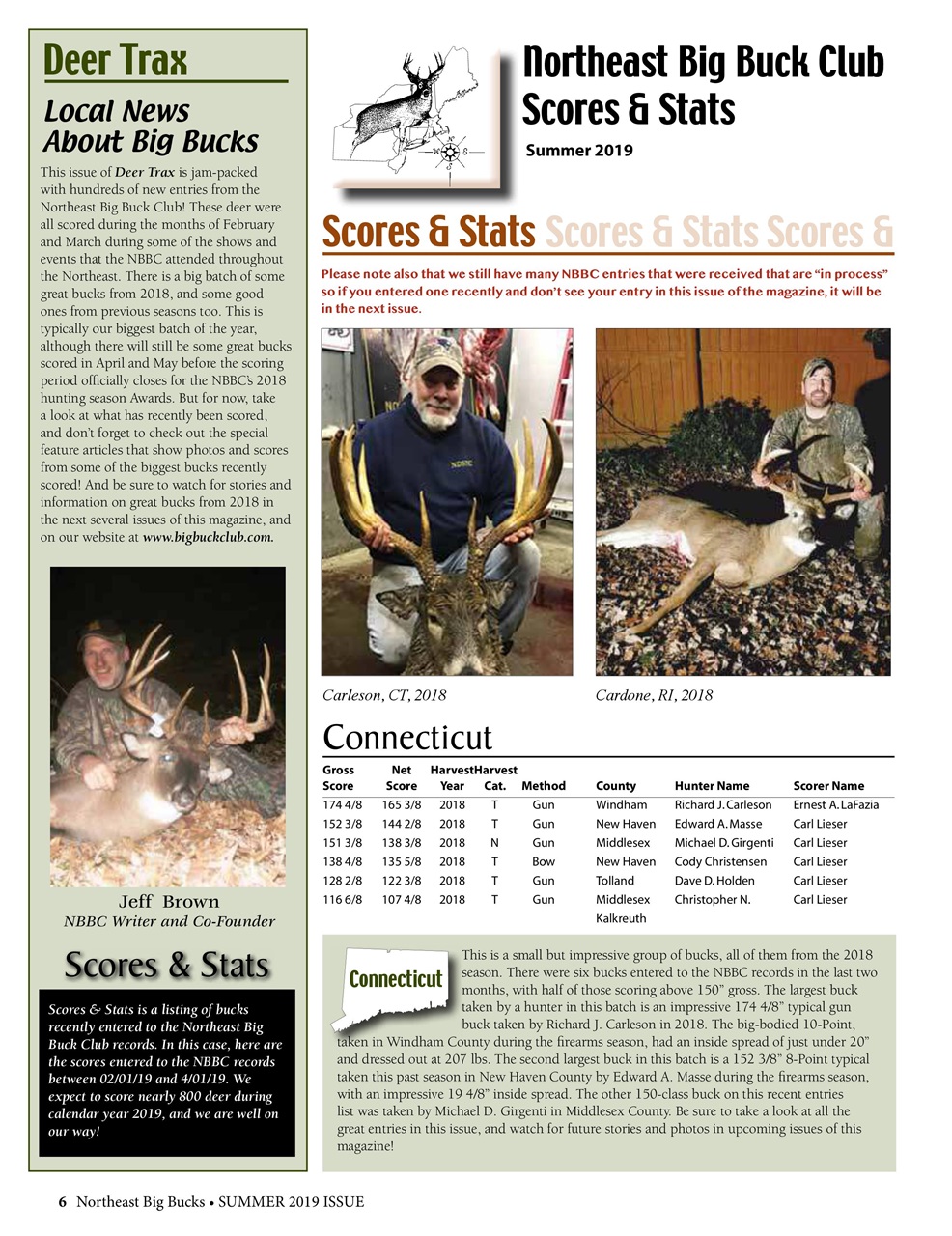 Northeast Big Bucks Preview Pages