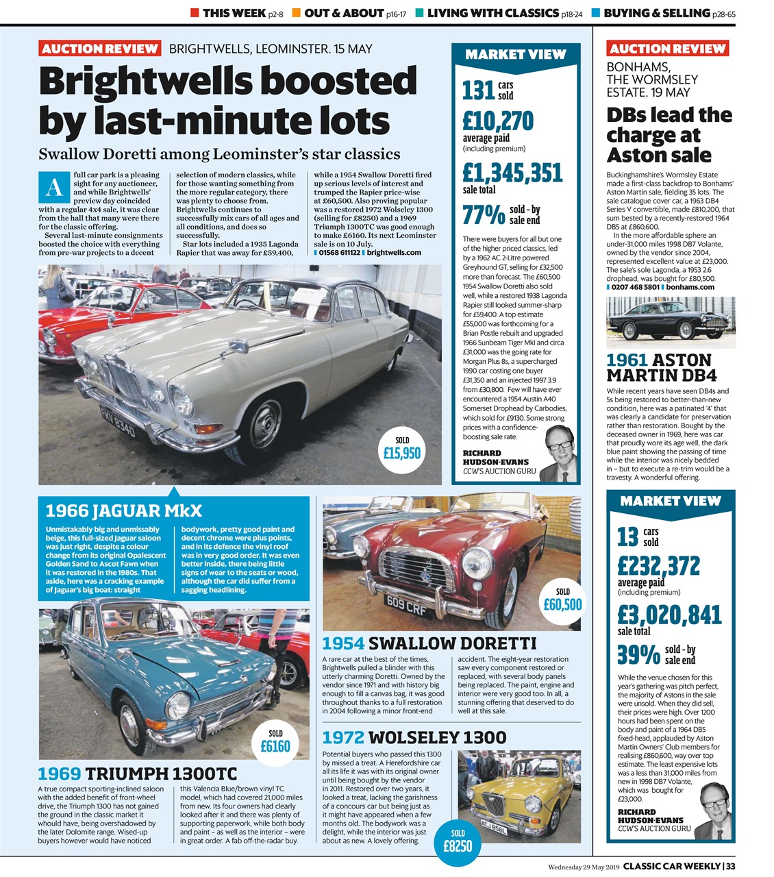 Classic Car Weekly Preview Pages
