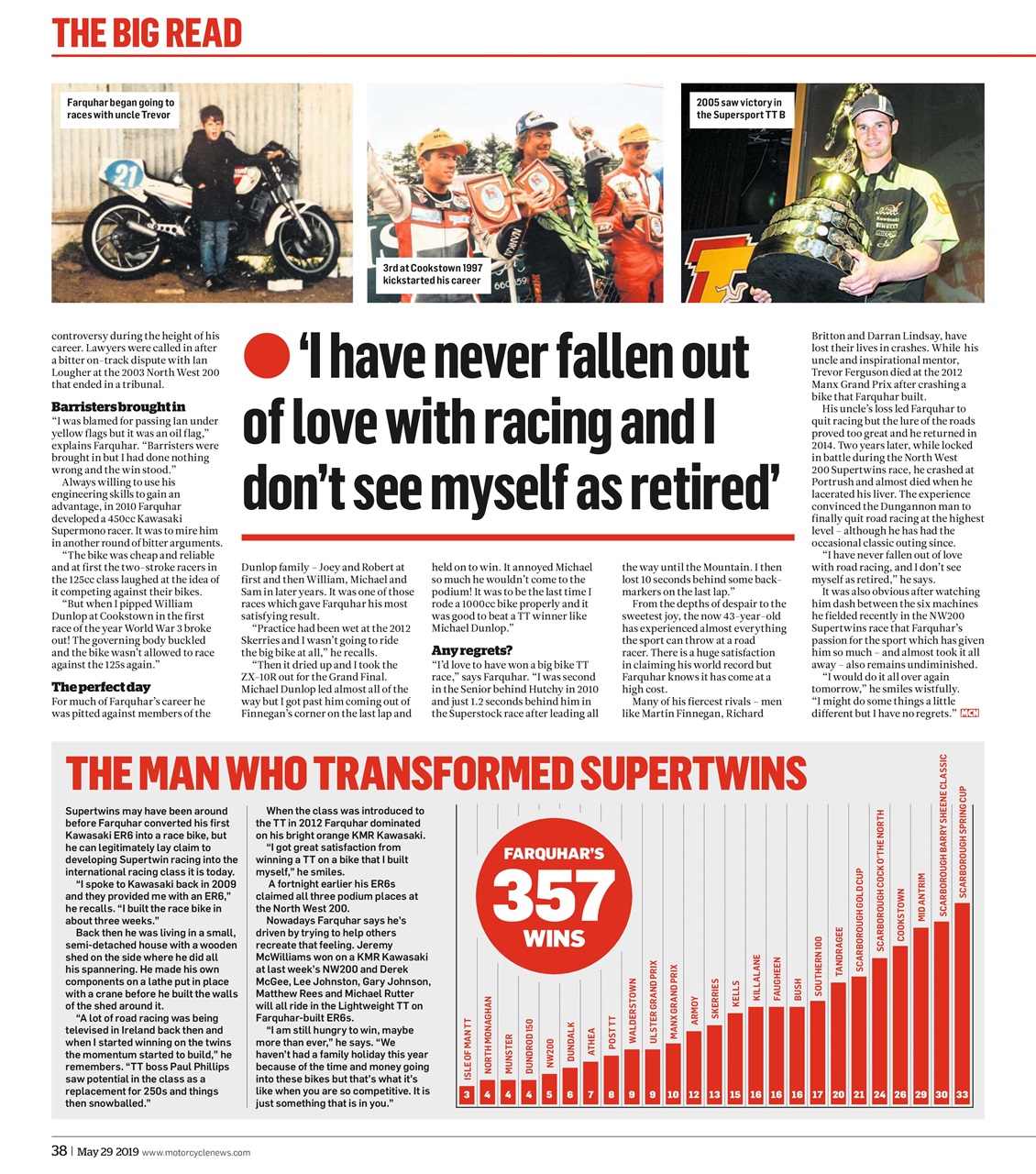 MCN Preview Pages