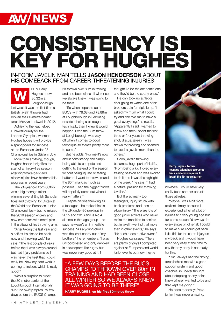 AW – Athletics Weekly Magazine Preview Pages