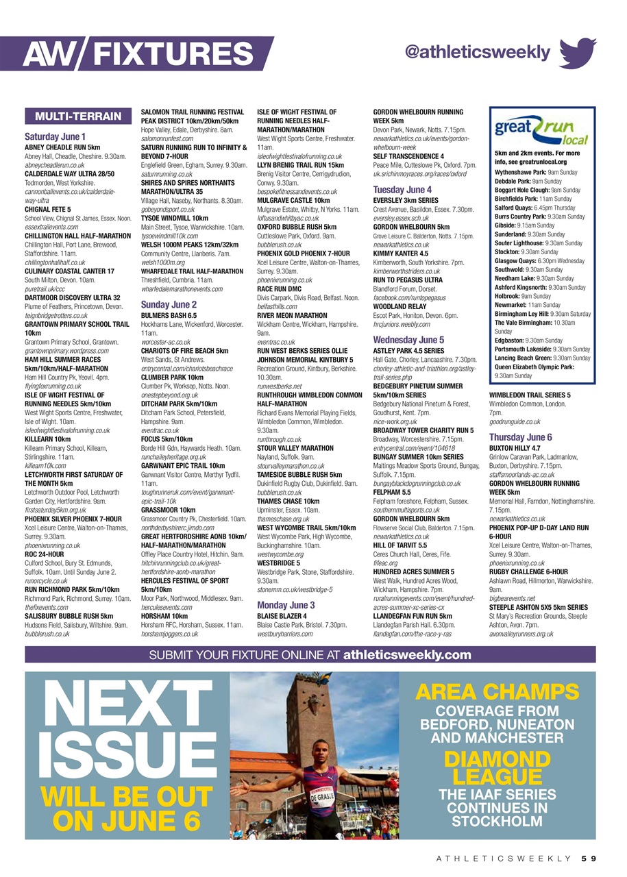 AW – Athletics Weekly Magazine Preview Pages