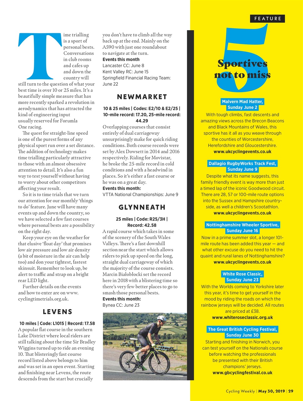 Cycling Weekly Preview Pages
