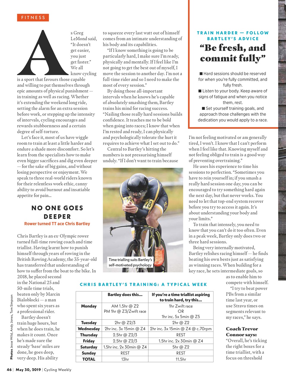 Cycling Weekly Preview Pages