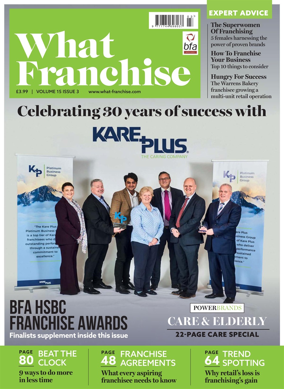 What Franchise Preview Pages