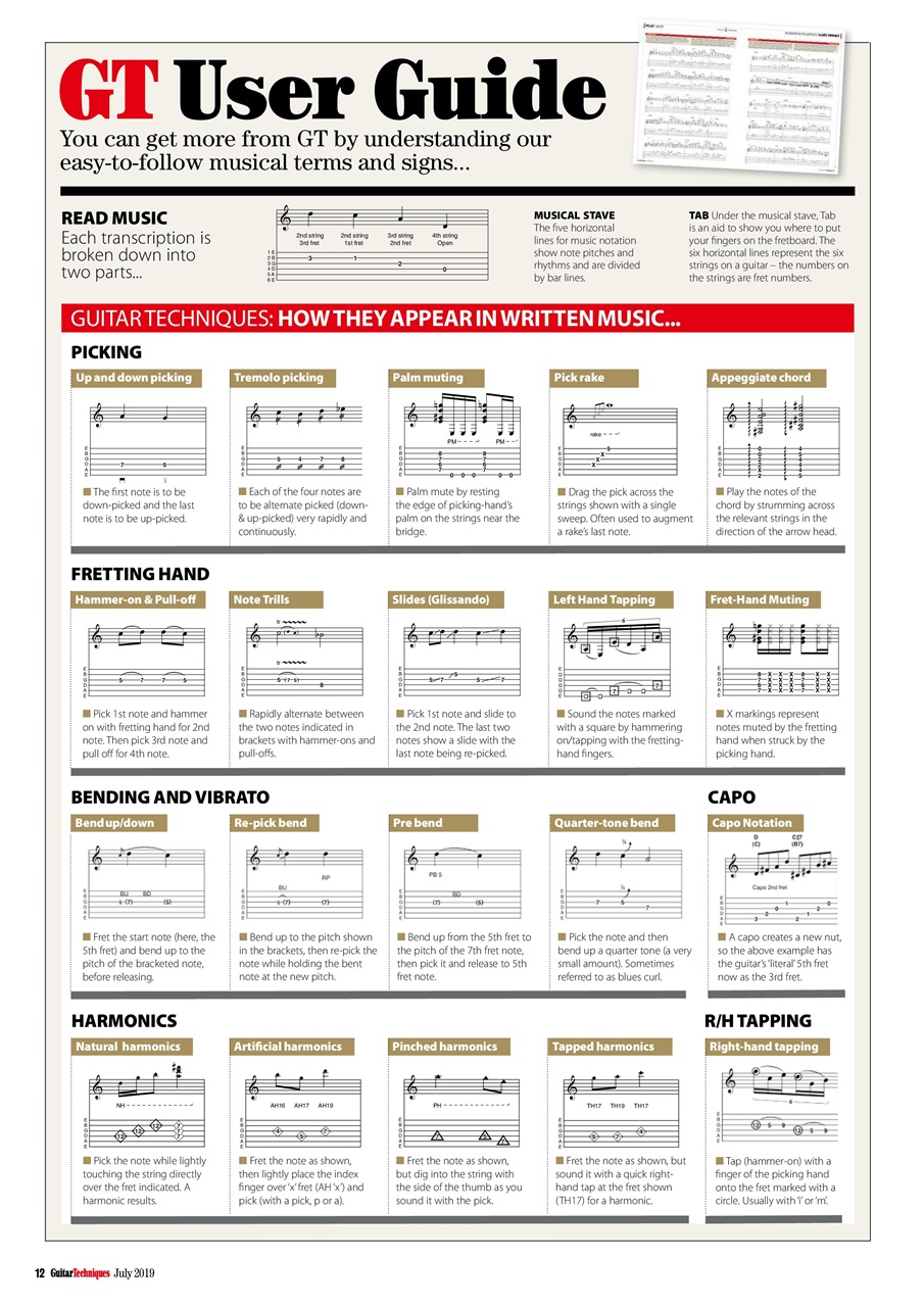 Guitar Techniques Preview Pages