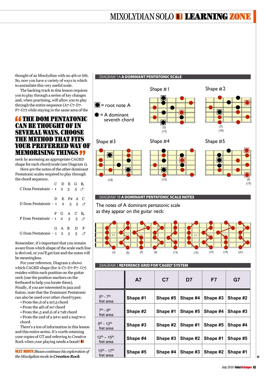 Guitar Techniques Preview Pages