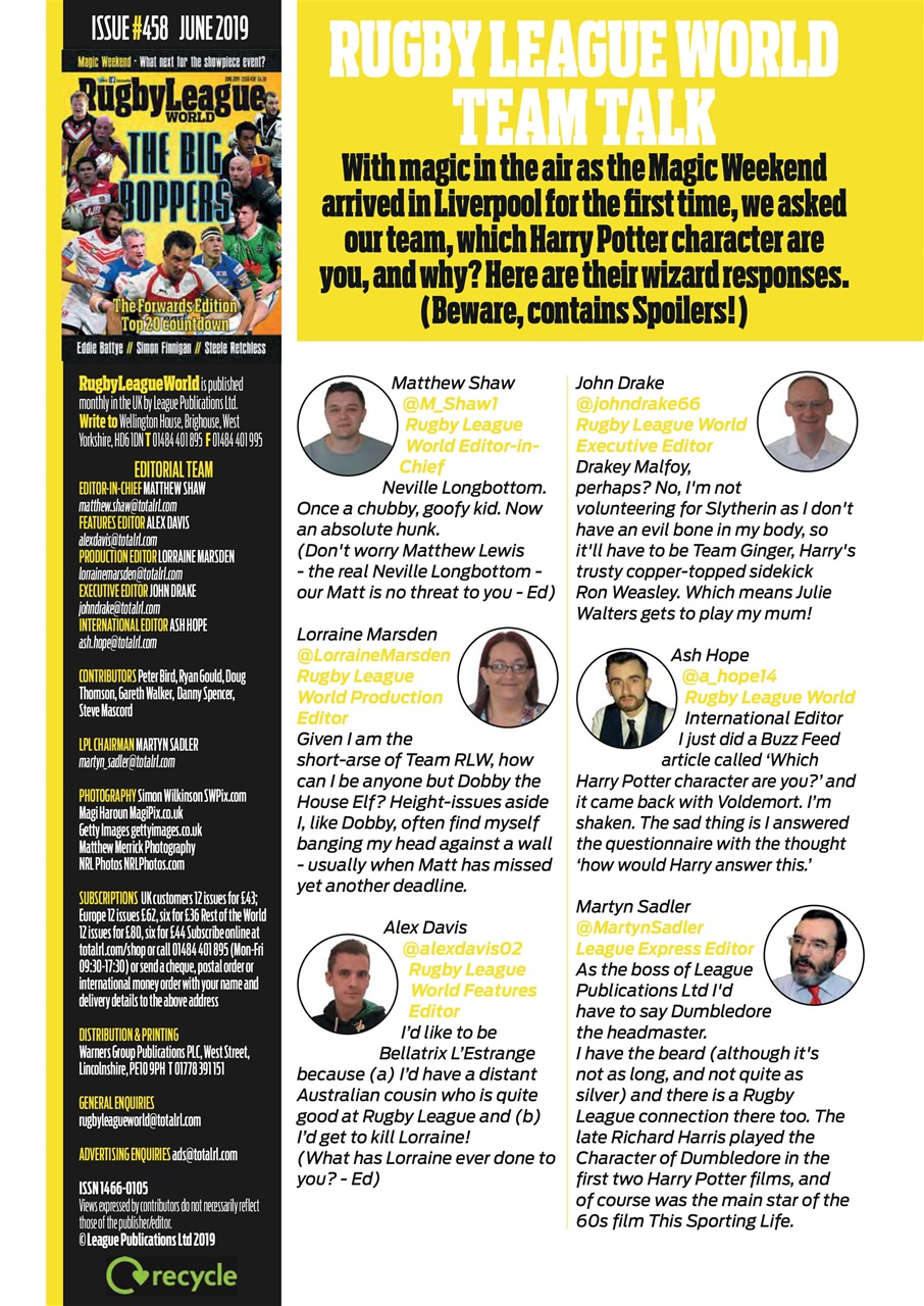 Rugby League World Preview Pages