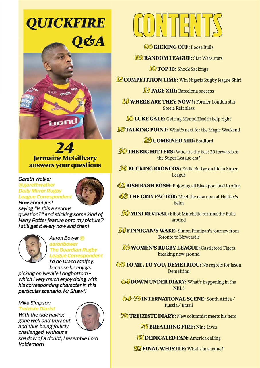 Rugby League World Preview Pages