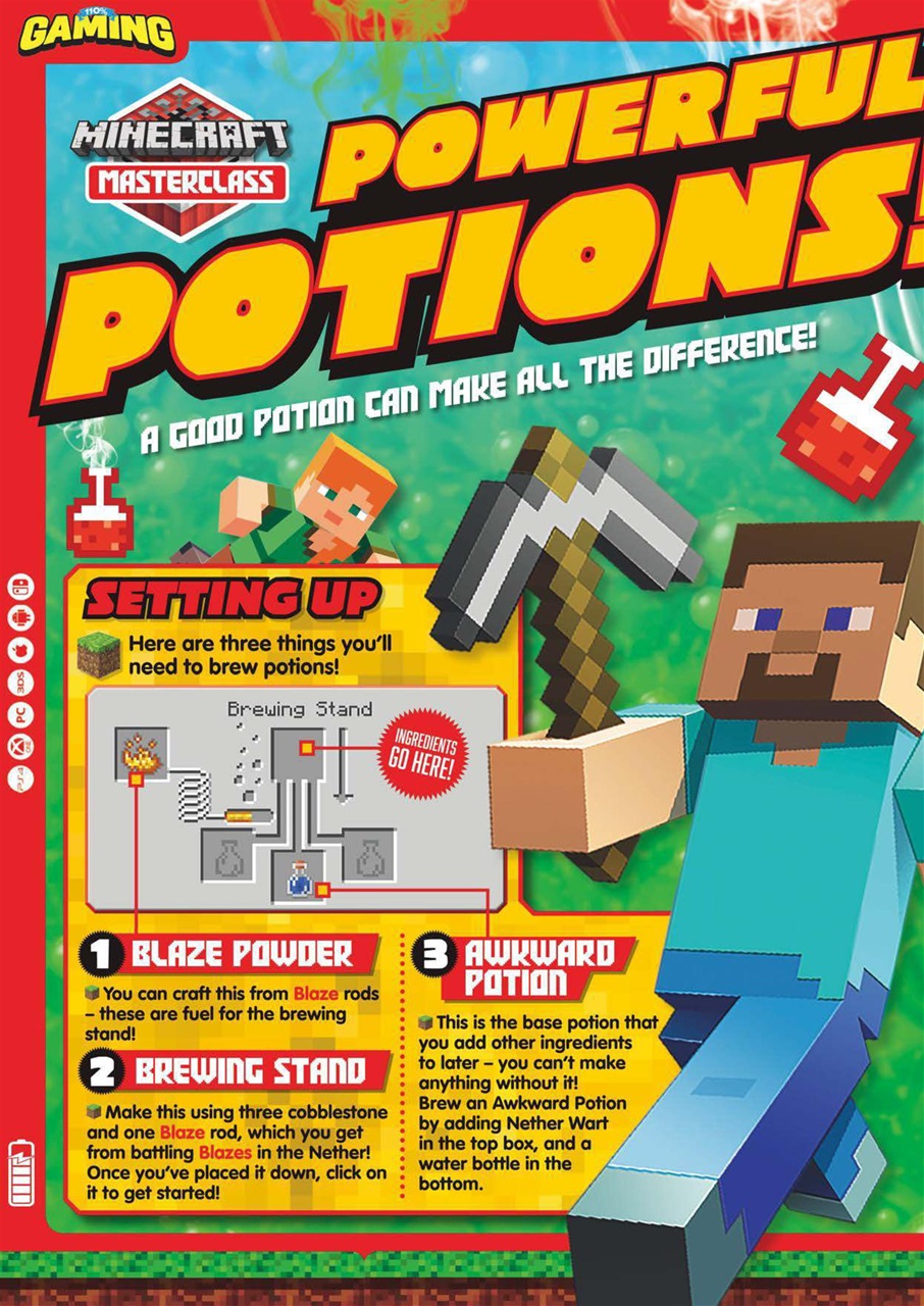 110% Gaming Preview Pages