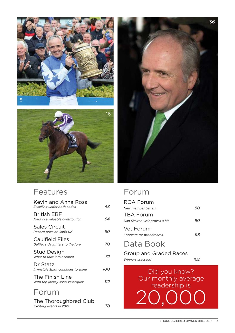 The Owner Breeder Preview Pages