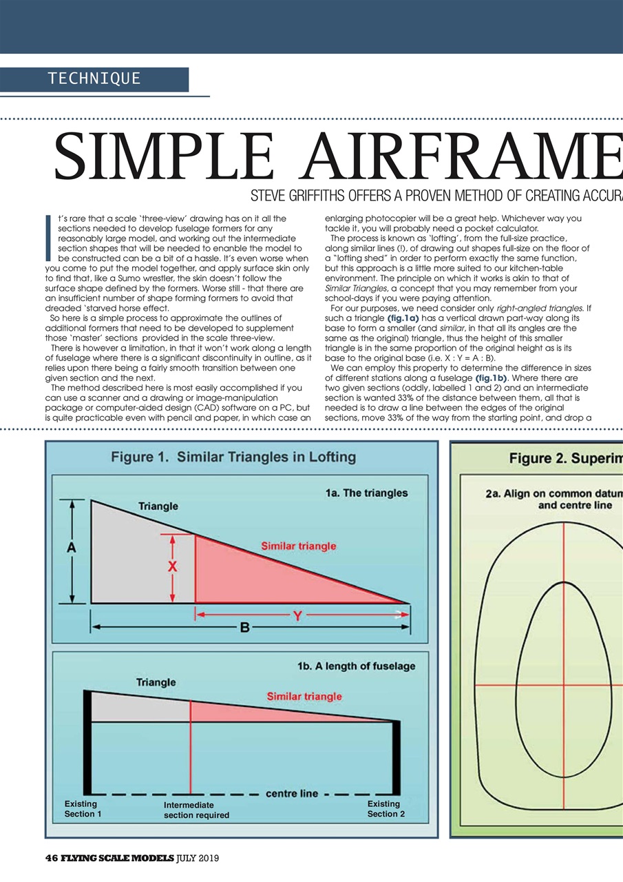 Radio Control Model Flyer Preview Pages