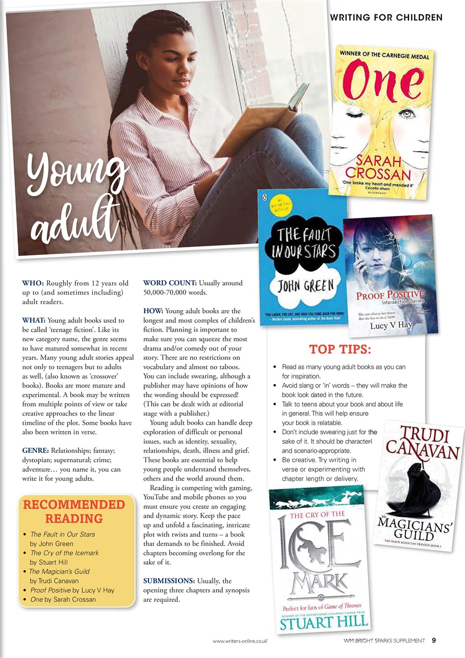 Writing Magazine Preview Pages