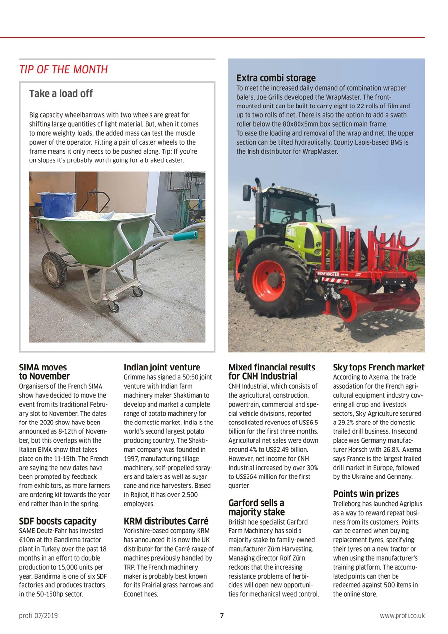 Profi International Preview Pages