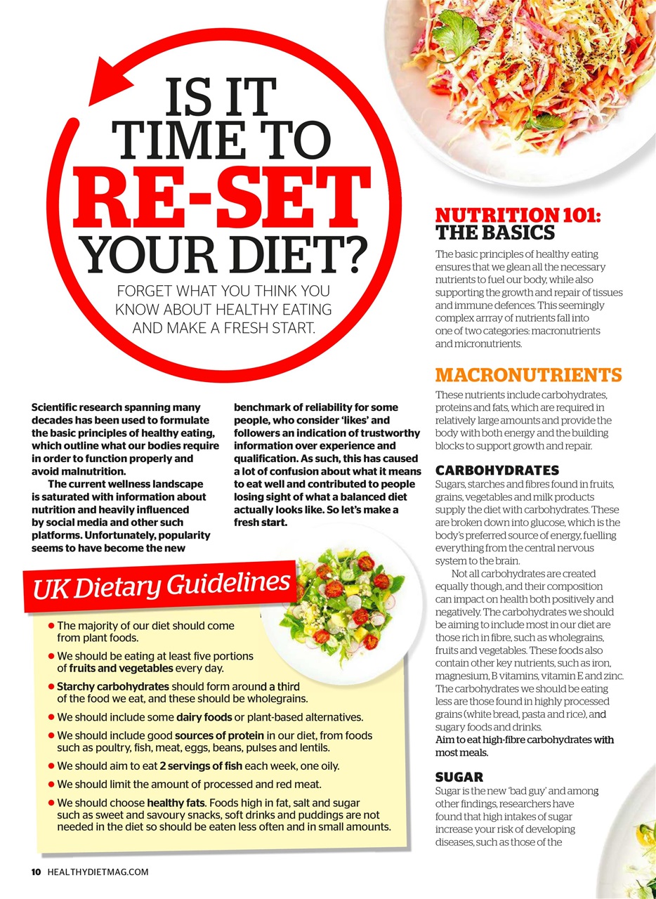 Healthy Diet Preview Pages