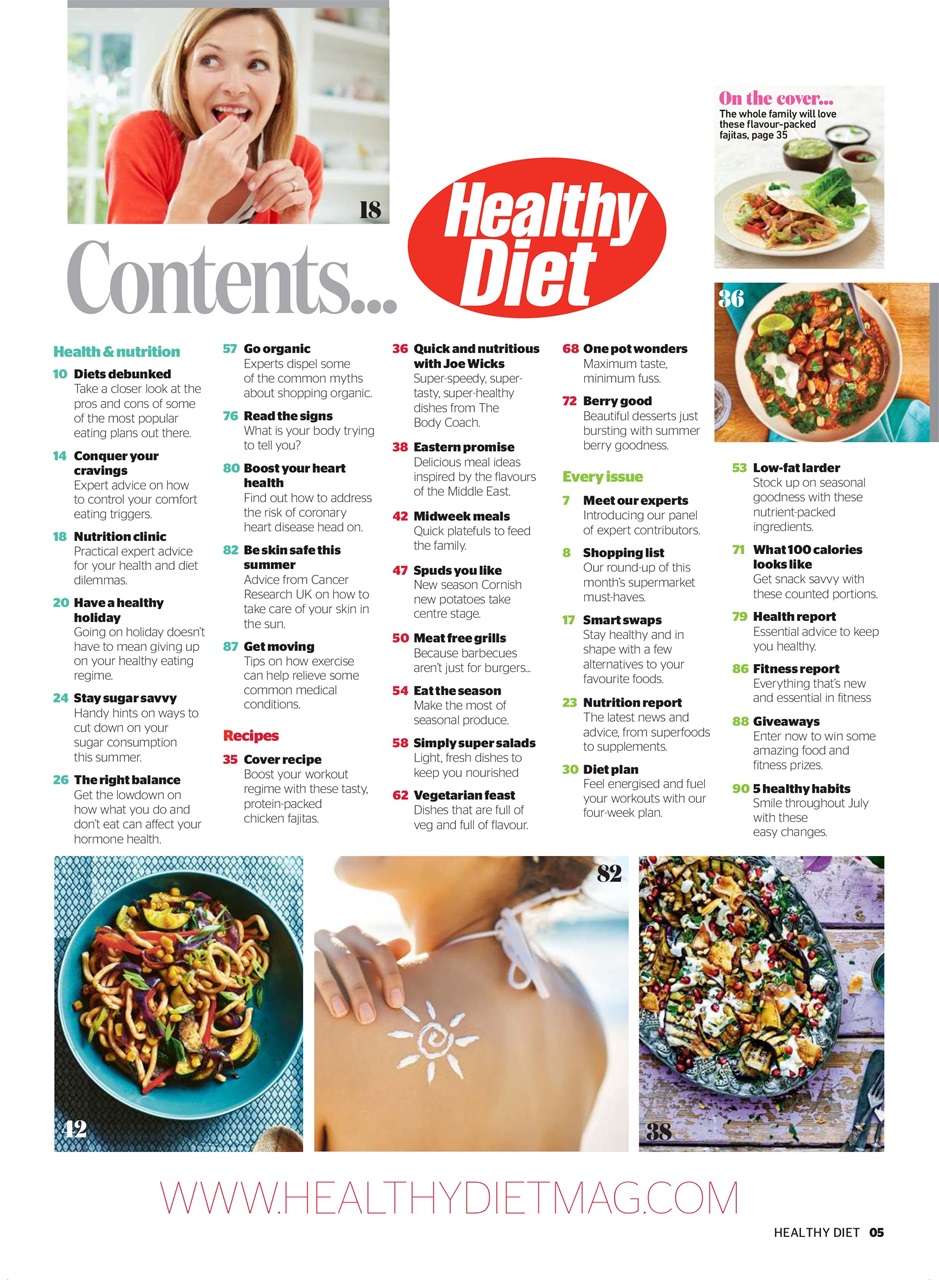 Healthy Diet Preview Pages