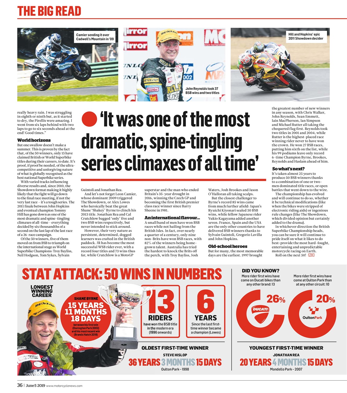 MCN Preview Pages