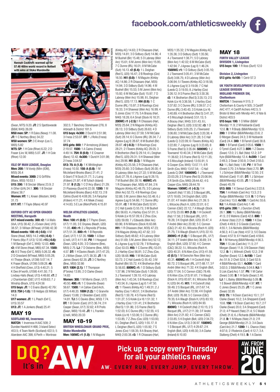 AW – Athletics Weekly Magazine Preview Pages