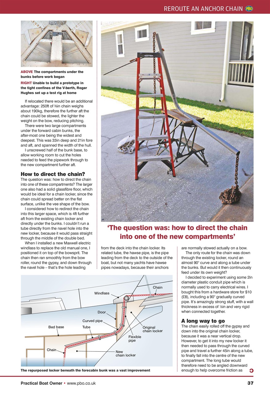 Practical Boatowner Preview Pages
