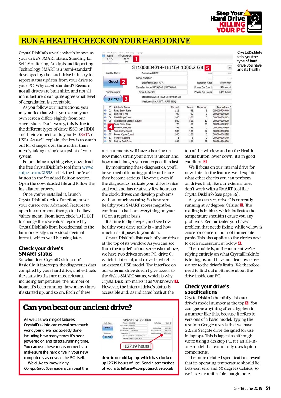 Computer Active Preview Pages