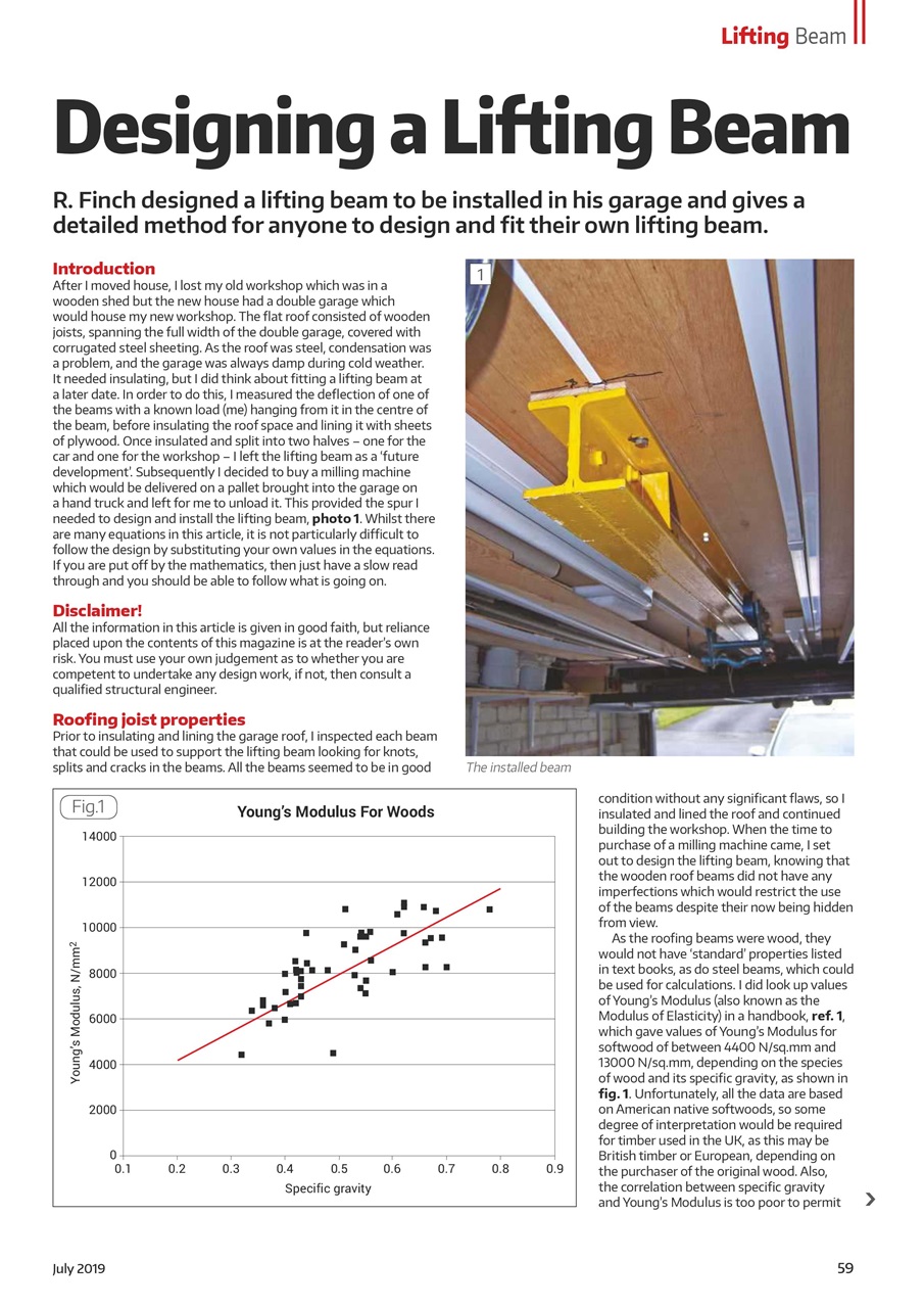 Model Engineer & Workshop Magazine Preview Pages