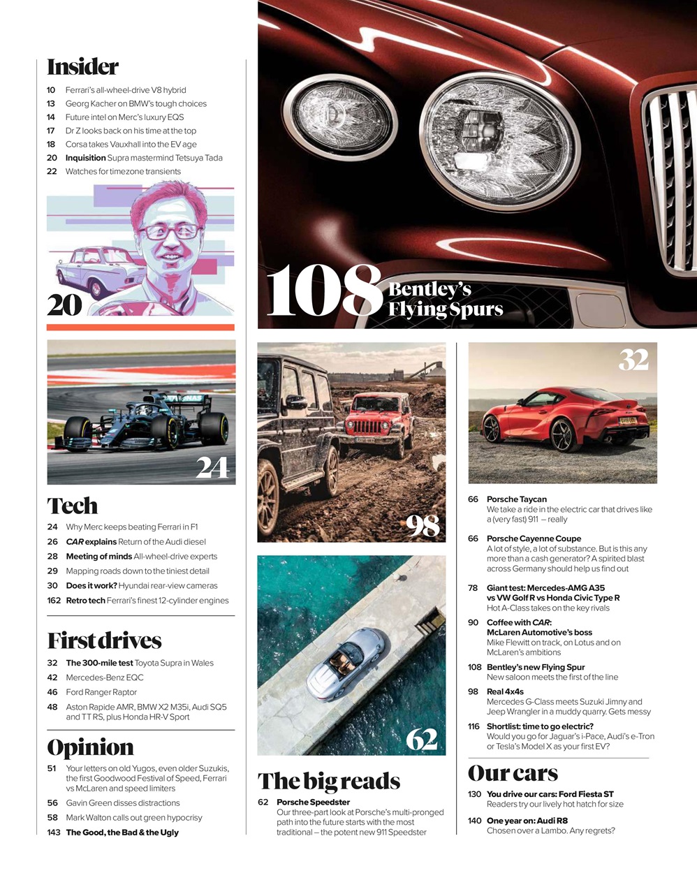 Car Preview Pages