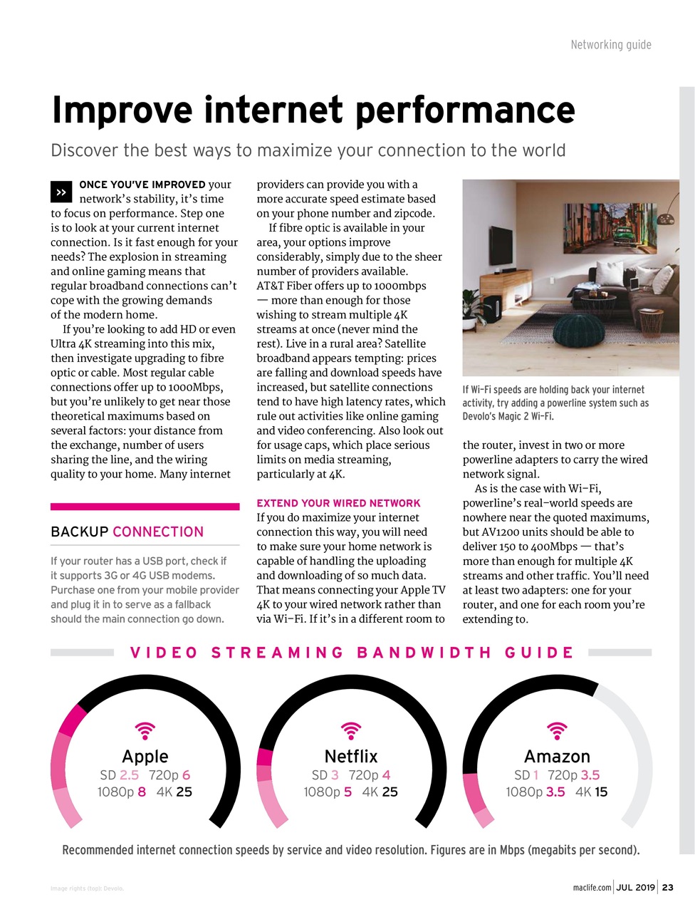 Mac|Life Preview Pages