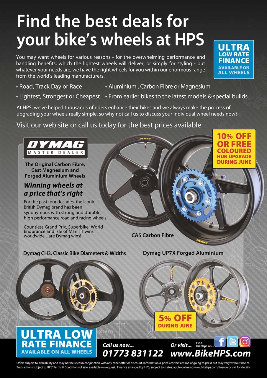Practical Sportsbikes Preview Pages