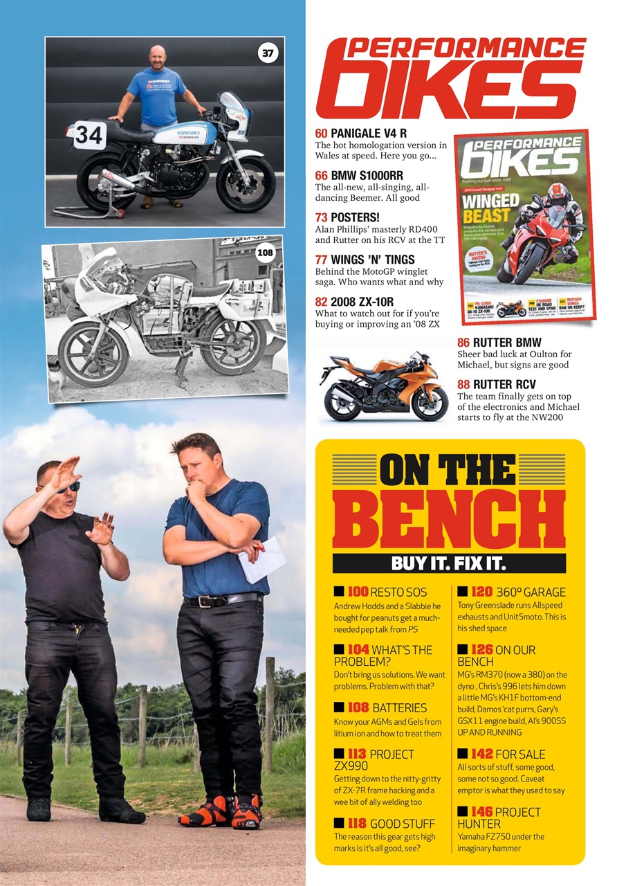 Practical Sportsbikes Preview Pages