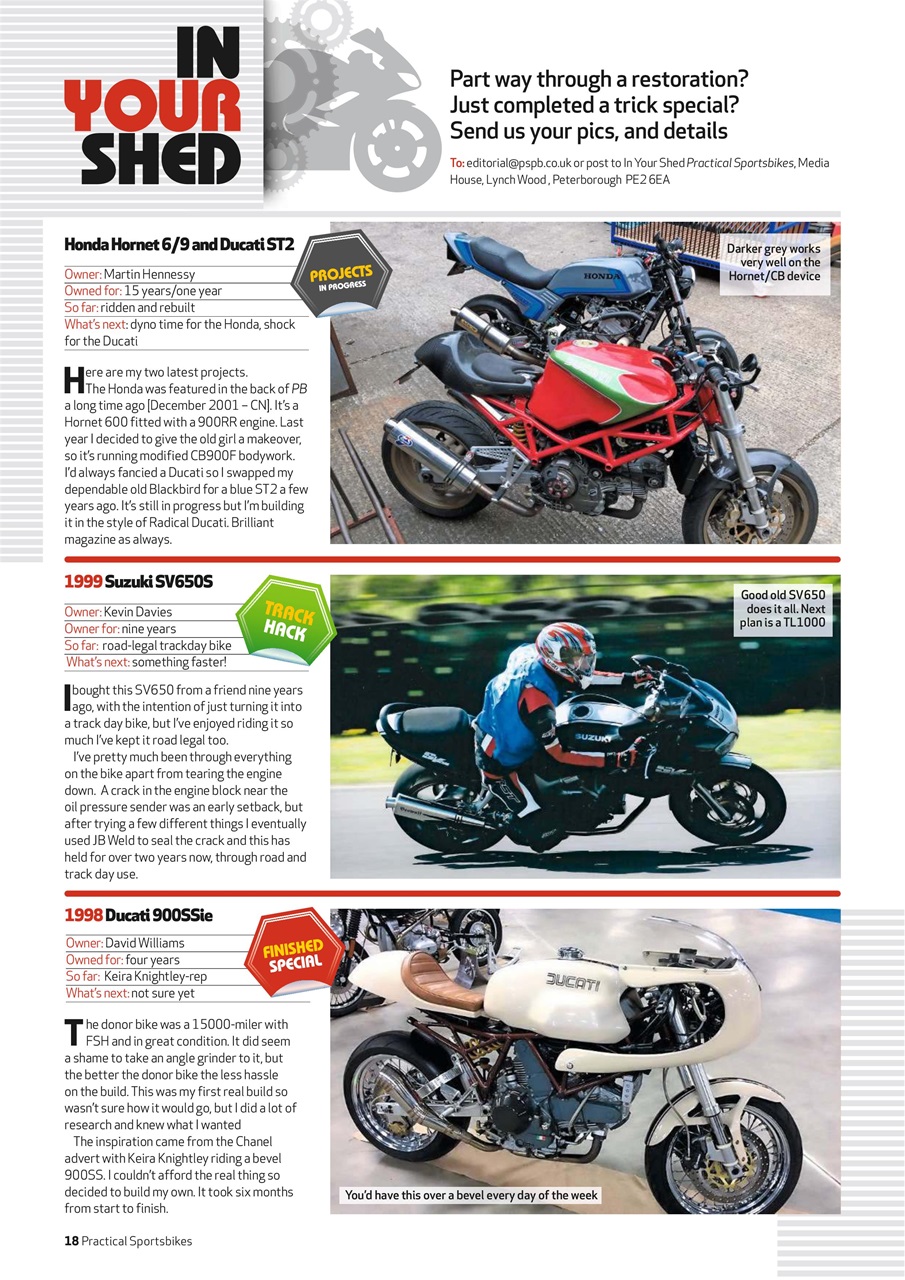 Practical Sportsbikes Preview Pages