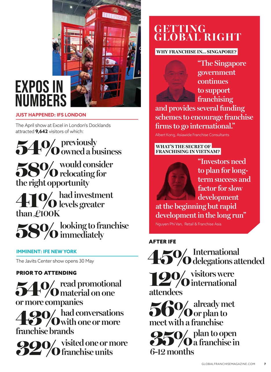 Global Franchise Preview Pages