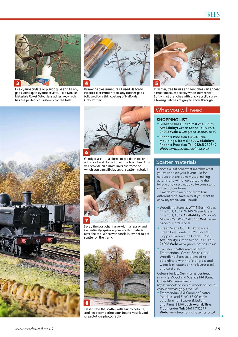 Model Rail Preview Pages