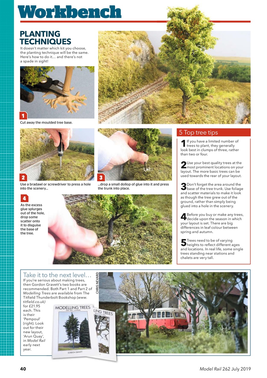 Model Rail Preview Pages