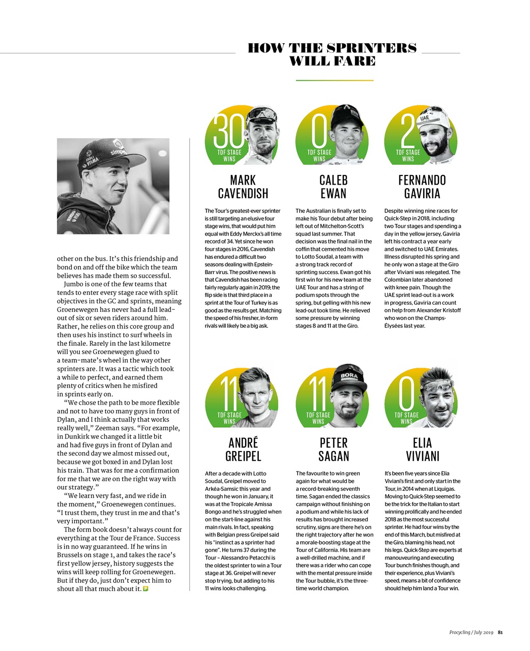 Procycling Preview Pages