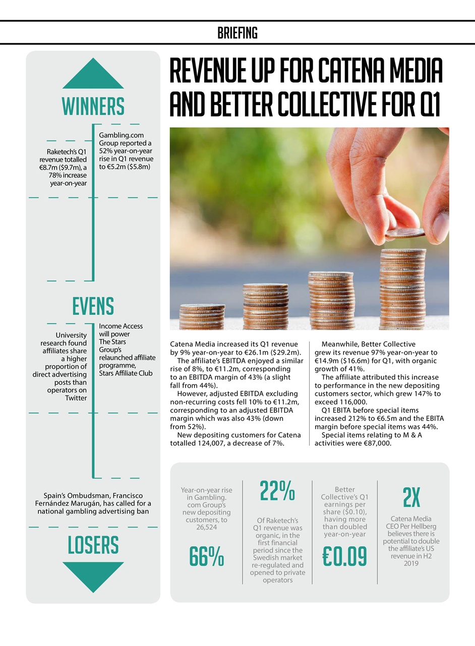 Trafficology Preview Pages