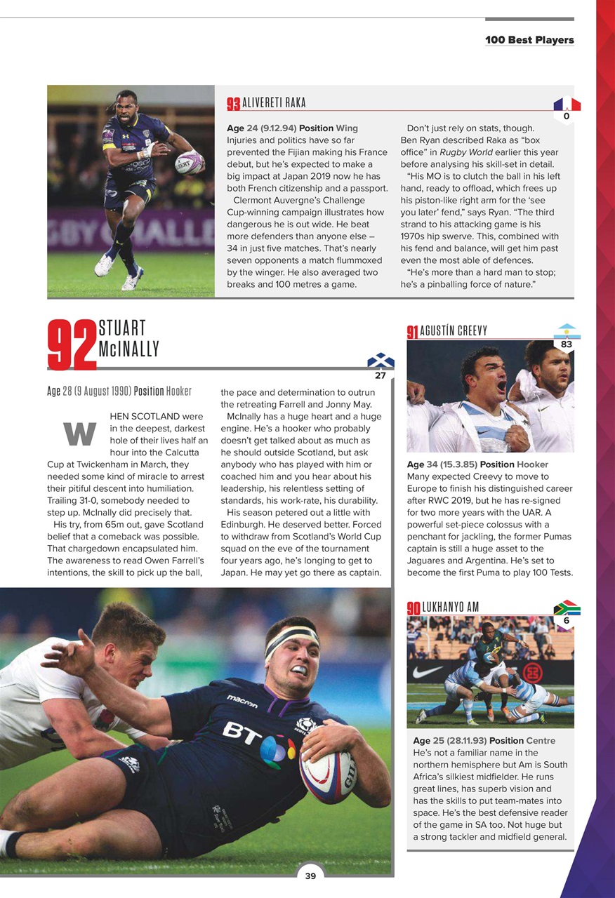 Rugby World Preview Pages