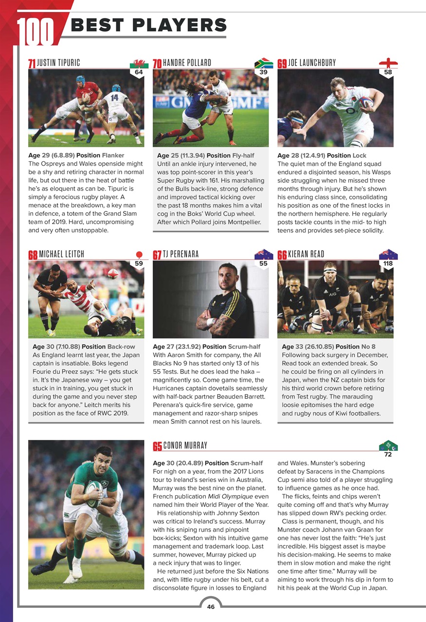 Rugby World Preview Pages
