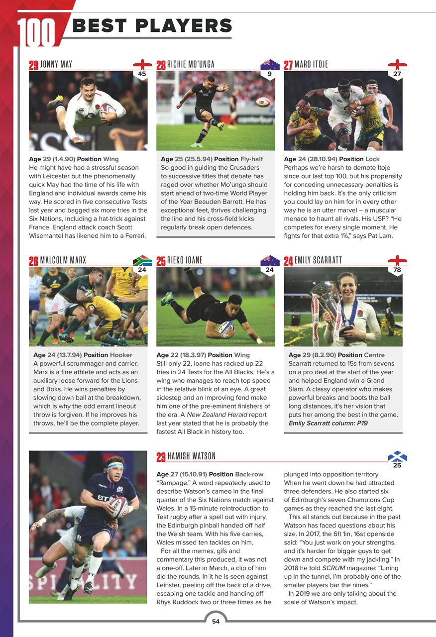 Rugby World Preview Pages