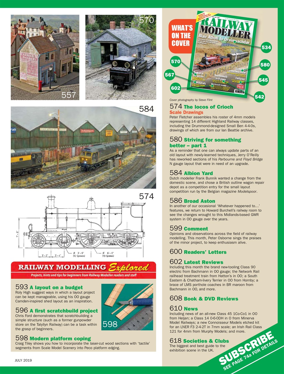 Railway Modeller Preview Pages