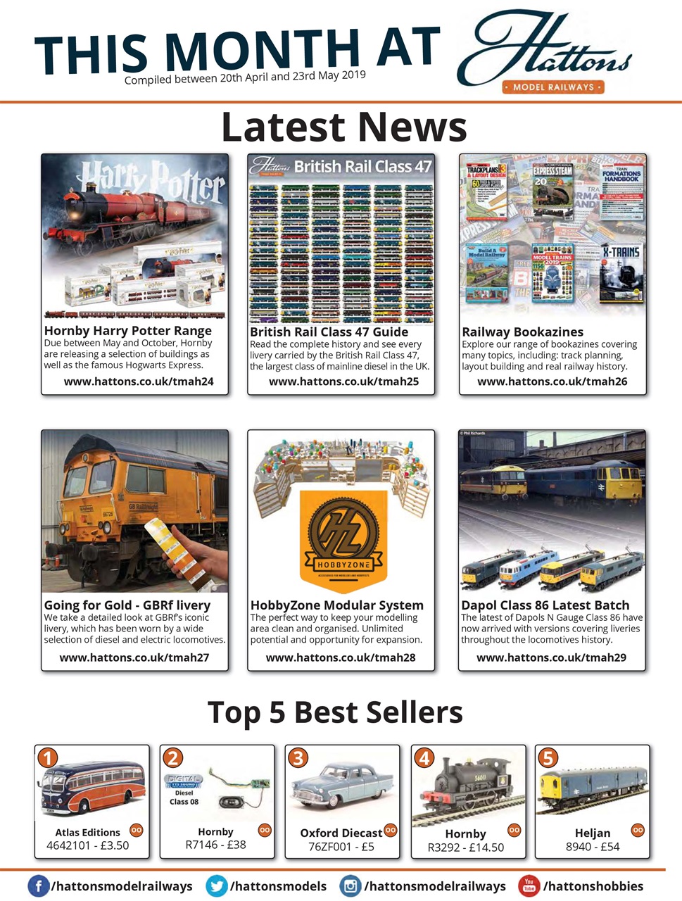 Railway Modeller Preview Pages
