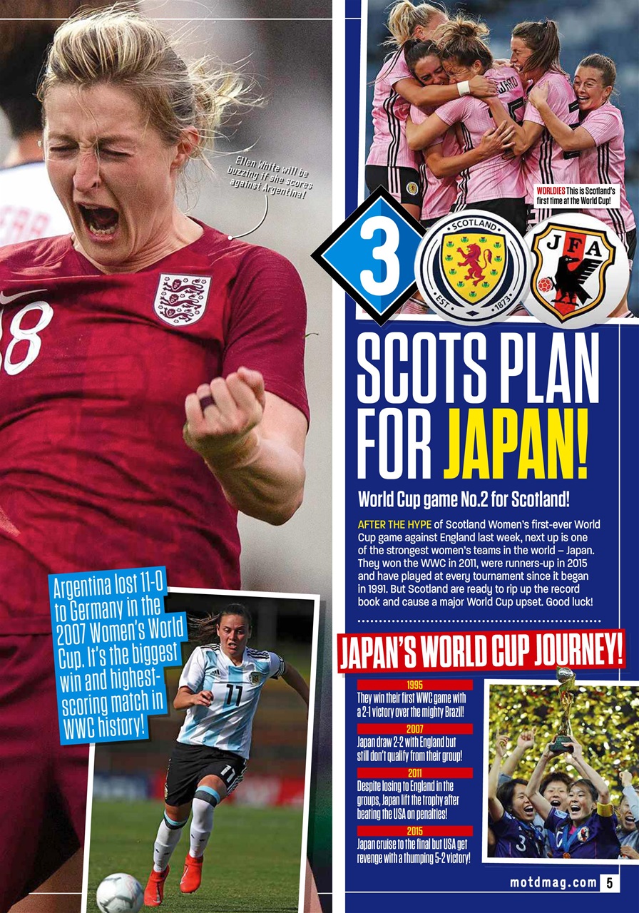 Match of the Day Preview Pages