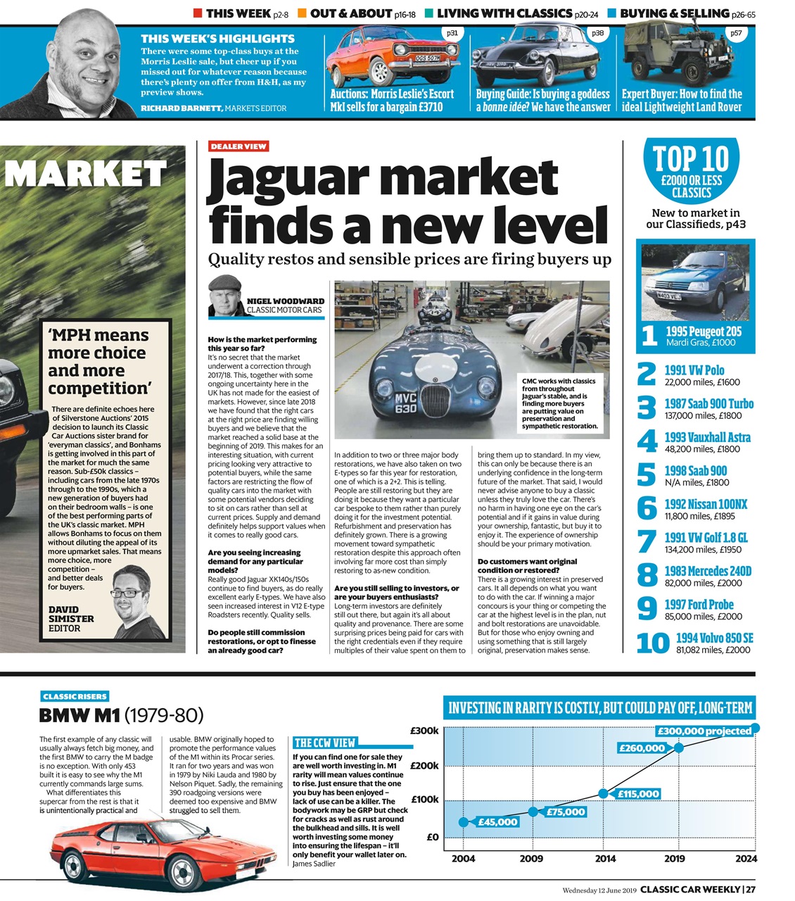 Classic Car Weekly Preview Pages