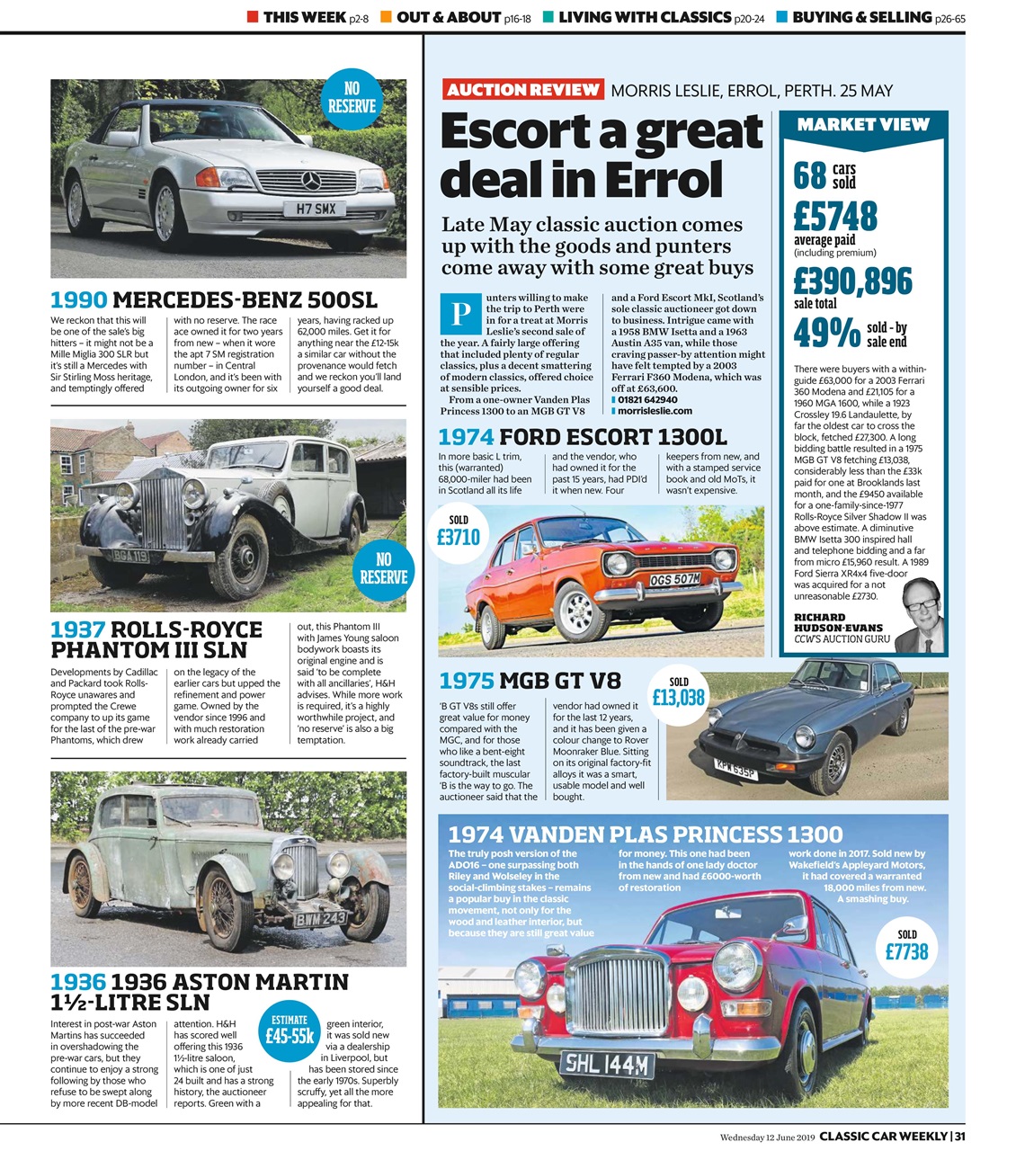 Classic Car Weekly Preview Pages
