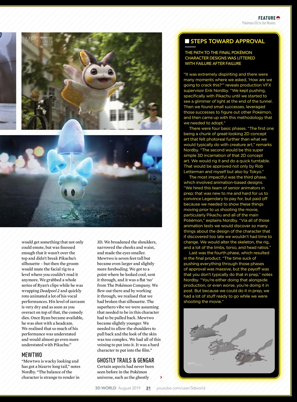 3D World Preview Pages
