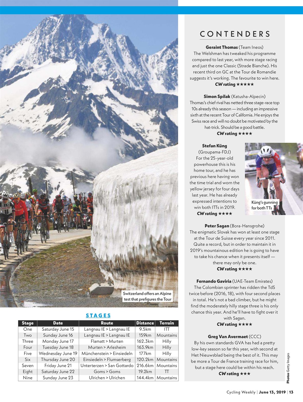 Cycling Weekly Preview Pages