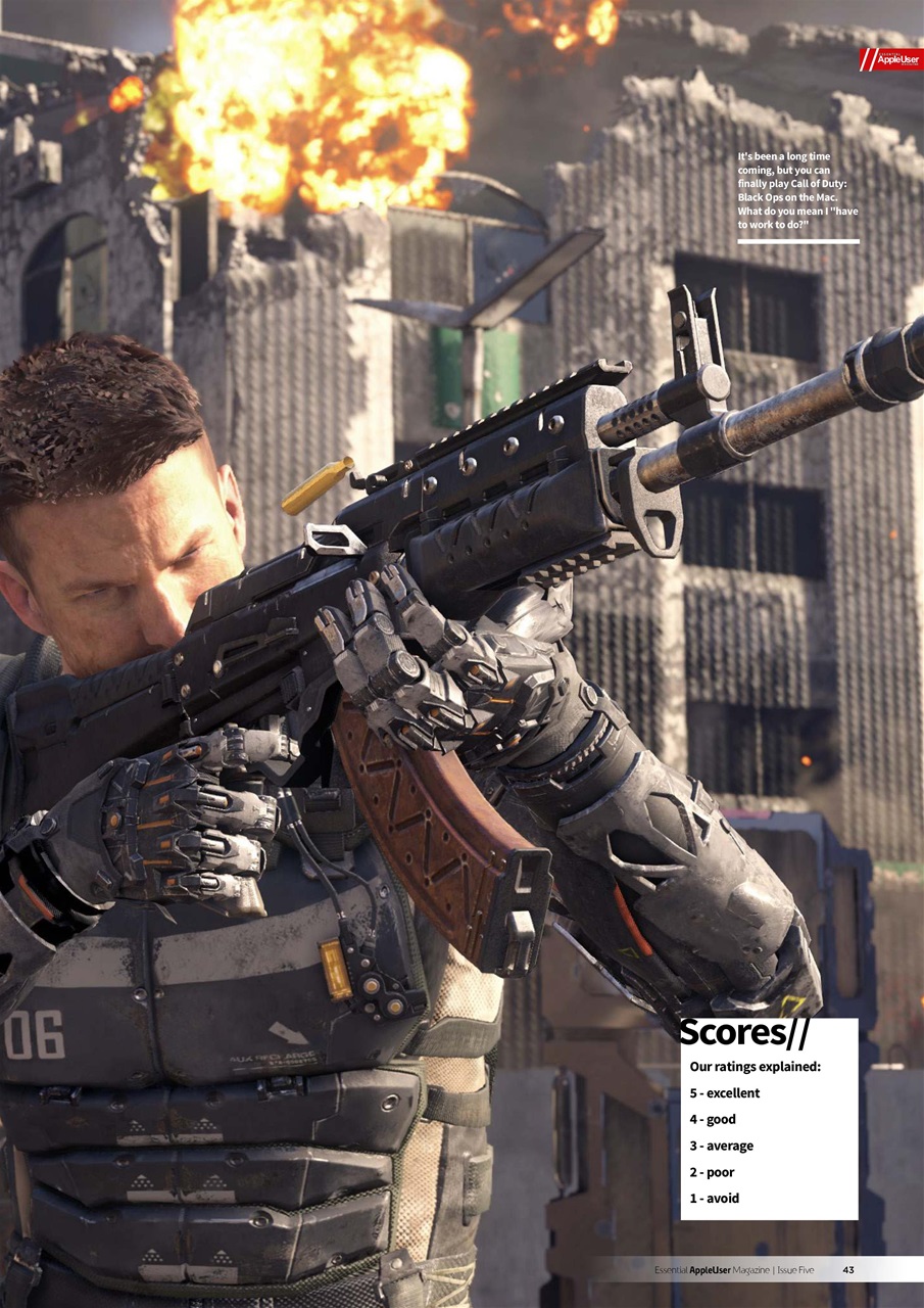 Essential Apple User Preview Pages