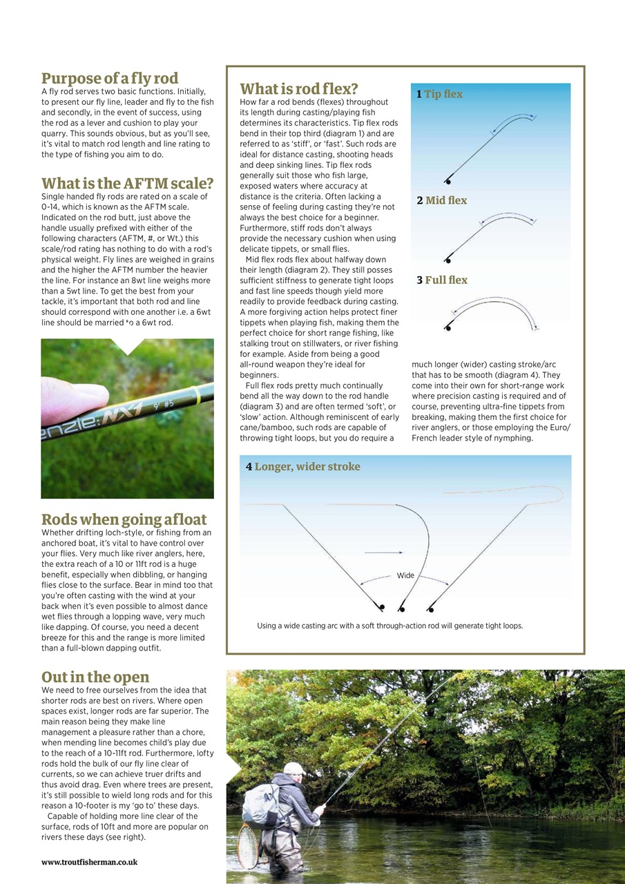 Trout Fisherman Preview Pages